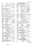 Previous Page - Master Parts List Six Cylinder Models August 1941