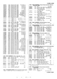 Next Page - Master Parts List Six Cylinder Models August 1941