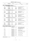 Next Page - Master Parts List Six Cylinder Models August 1941
