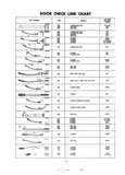 Previous Page - Master Parts List Six Cylinder Models August 1941