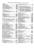 Previous Page - Master Parts List Six Cylinder Models August 1941