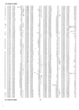 Previous Page - Master Parts List Six Cylinder Models August 1941