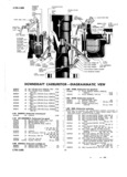 Next Page - Master Price List Six Cylinder Models February 1944
