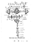 Previous Page - Master Price List Six Cylinder Models February 1944