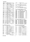 Previous Page - Master Price List Six Cylinder Models February 1944
