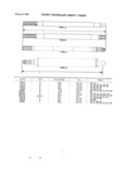 Previous Page - Master Price List Six Cylinder Models February 1944