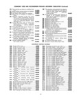 Previous Page - Master Price List Six Cylinder Models February 1944