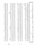 Previous Page - Master Price List Six Cylinder Models February 1944