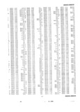 Previous Page - Master Price List Six Cylinder Models February 1944