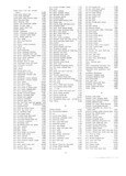 Previous Page - Master Parts Price List July 1946