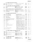 Previous Page - Master Parts Price List July 1946