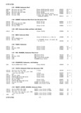 Previous Page - Master Parts Price List July 1946