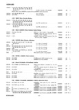 Previous Page - Master Parts Price List July 1946