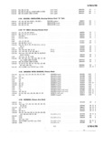 Next Page - Master Parts Price List July 1946