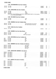 Next Page - Master Parts Price List July 1946