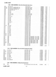 Previous Page - Master Parts Price List July 1946
