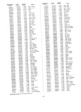 Previous Page - Master Parts Price List July 1946