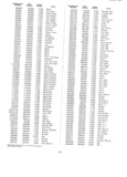 Previous Page - Master Parts Price List July 1946