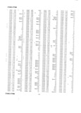 Previous Page - Master Parts Price List July 1946