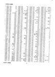 Previous Page - Master Parts Price List July 1946