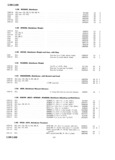 Previous Page - Master Parts Price List July 1947