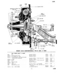 Previous Page - Master Parts Price List July 1947
