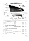 Previous Page - Master Parts Price List July 1947