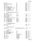 Previous Page - Master Parts Price List July 1947