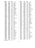 Next Page - Master Parts Price List July 1947