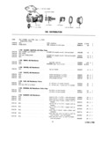 Next Page - Master Parts Catalog April 1950