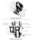 Previous Page - Master Parts Catalog April 1950