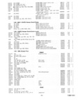 Previous Page - Master Parts Catalog April 1950