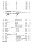 Previous Page - Master Parts Catalog April 1950