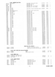 Previous Page - Master Parts Catalog April 1950