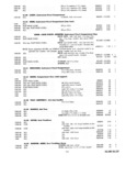 Previous Page - Master Parts Catalog April 1950