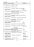 Previous Page - Parts Book X-151004 December 1950
