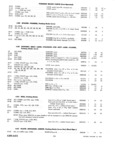 Previous Page - Master Parts Catalog 30 June 1952