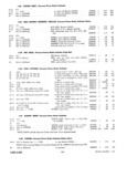 Next Page - Master Parts Catalog 30 June 1952