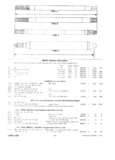 Next Page - Master Parts Catalog 30 June 1952