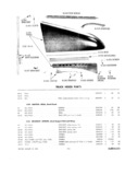 Next Page - Master Parts Catalog 30 June 1952