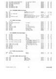 Next Page - Master Parts Catalog 30 June 1952