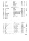 Previous Page - Master Parts Catalog 30 June 1952