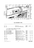 Next Page - Master Parts Catalog 30 June 1952