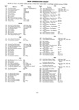 Previous Page - Master Parts Catalog 30 June 1952