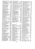 Next Page - Parts and Accessories Catalog P&A 30 March 1954