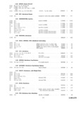 Previous Page - Parts and Accessories Catalog P&A 30 March 1954