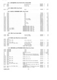 Previous Page - Parts and Accessories Catalog P&A 30 March 1954