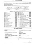 Previous Page - Parts and Accessories Catalog P&A 30 March 1957