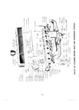 Next Page - Parts and Accessories Catalog P&A 30 March 1957