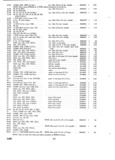 Previous Page - Parts and Accessories Catalog P&A 30 March 1957